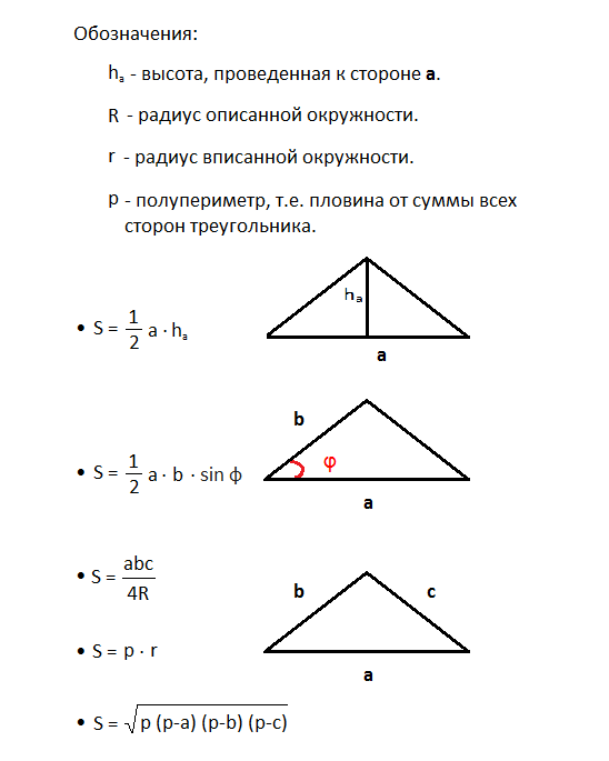 Формула вычисления площади треугольника. Формула нахождения площади треугольника. Как высчитать площадь треугольника. Формула нахождения площади треу. Как вычислить квадратуру треугольника.