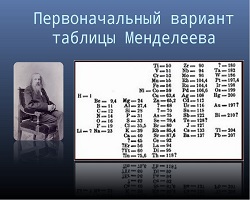 Первый элемент истории. Таблица Менделеева 1869 года. Периодическая таблица Менделеева 1869. Первая таблица химических элементов. Первоначальный вид таблицы Менделеева.