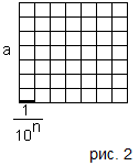 доказательство площади квадрата 8 класс геометрия