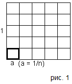 доказательство площади квадрата 8 класс геометрия
